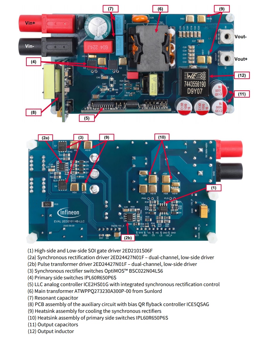 Infineon Technologies Carte d'évaluation EVAL 2ED2101 HB-LLC